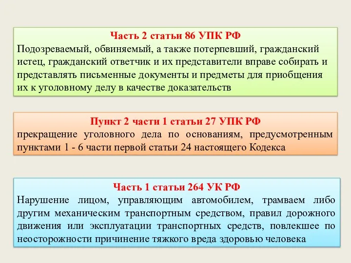 Пункт 2 части 1 статьи 27 УПК РФ прекращение уголовного дела