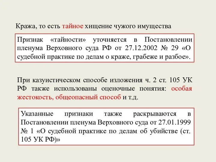 Кража, то есть тайное хищение чужого имущества Признак «тайности» уточняется в