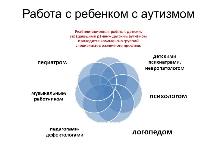 Работа с ребенком с аутизмом