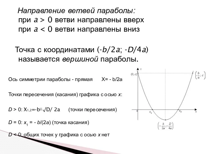 Направление ветвей параболы: при a > 0 ветви направлены вверх при