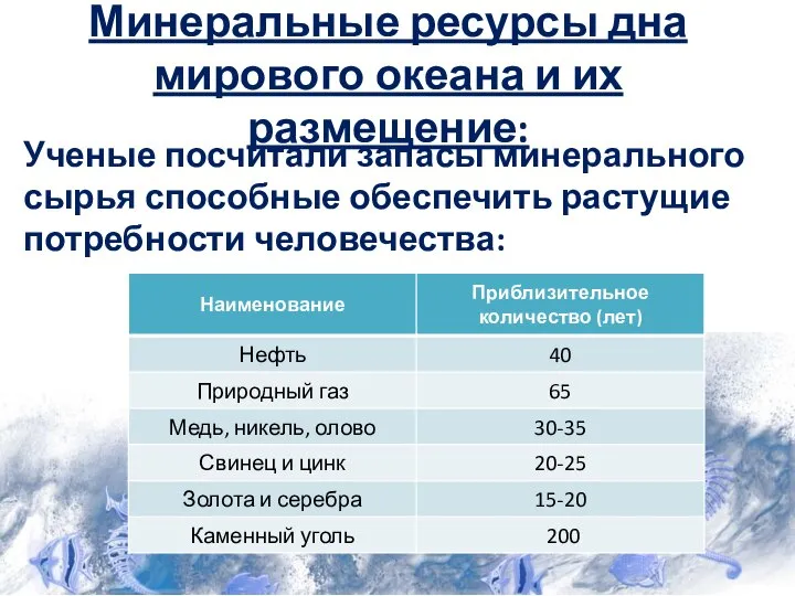 Минеральные ресурсы дна мирового океана и их размещение: Ученые посчитали запасы