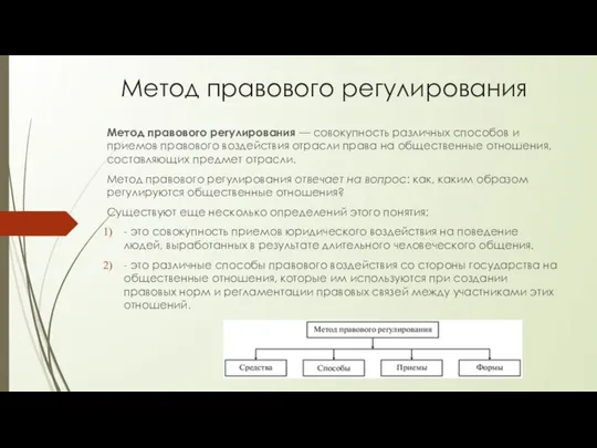 Метод правового регулирования Метод правового регулирования — совокупность различных способов и