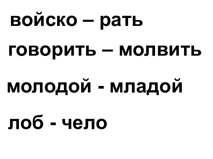 войско – рать говорить – молвить лоб - чело молодой - младой