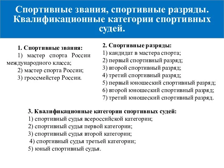 Спортивные звания, спортивные разряды. Квалификационные категории спортивных судей. 1. Спортивные звания: