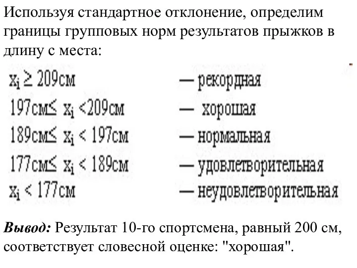 Используя стандартное отклонение, определим границы групповых норм результатов прыжков в длину