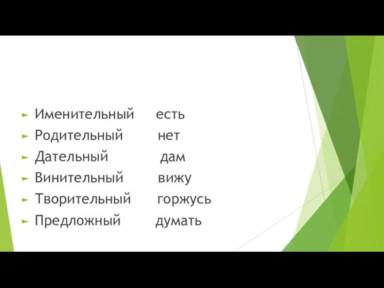 Именительный есть Родительный нет Дательный дам Винительный вижу Творительный горжусь Предложный думать