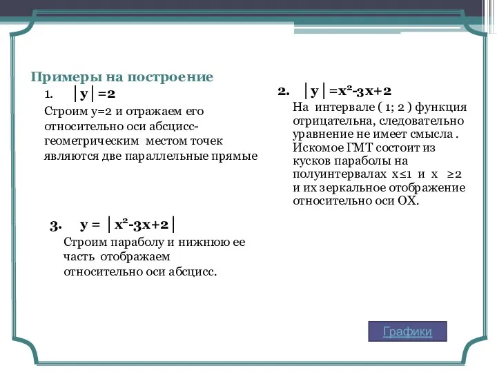 Примеры на построение 1. │у│=2 Строим у=2 и отражаем его относительно