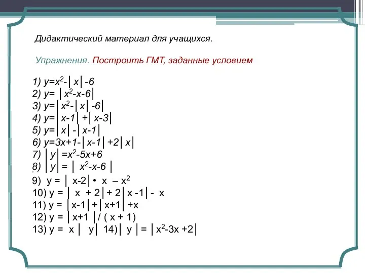 Дидактический материал для учащихся. Упражнения. Построить ГМТ, заданные условием 1) y=x2-│x│-6