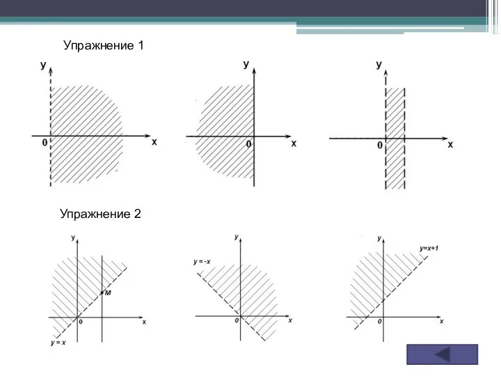 Упражнение 1 Упражнение 2