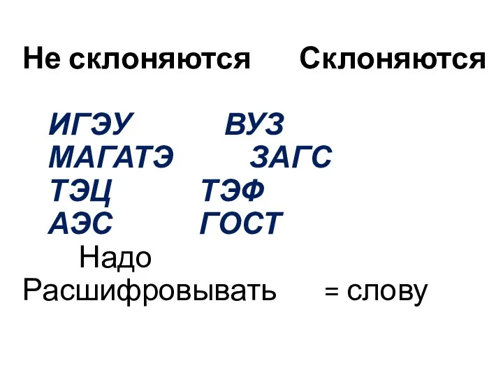 Не склоняются Склоняются ИГЭУ ВУЗ МАГАТЭ ЗАГС ТЭЦ ТЭФ АЭС ГОСТ Надо Расшифровывать = слову