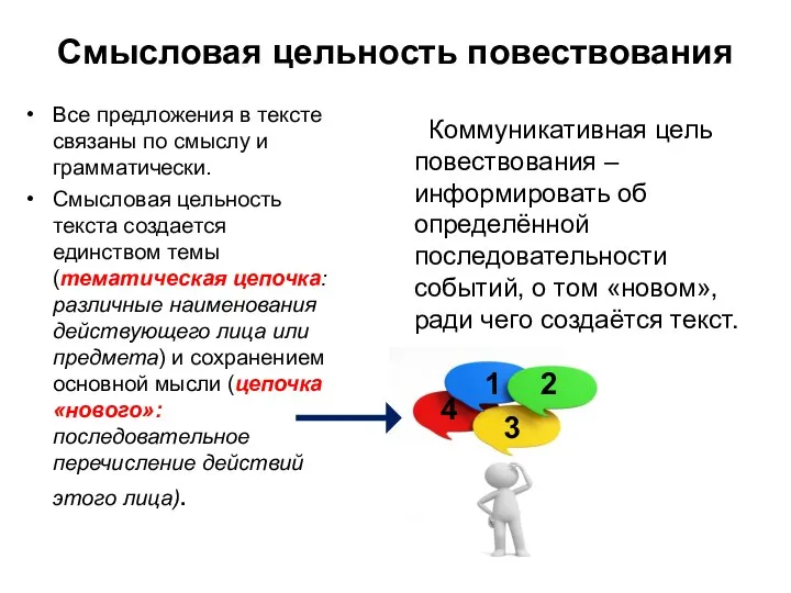 Смысловая цельность повествования Все предложения в тексте связаны по смыслу и