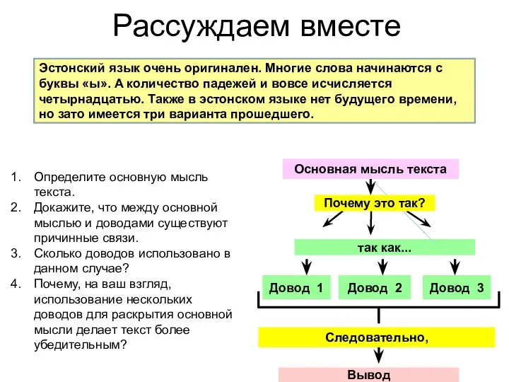 Рассуждаем вместе Эстонский язык очень оригинален. Многие слова начинаются с буквы