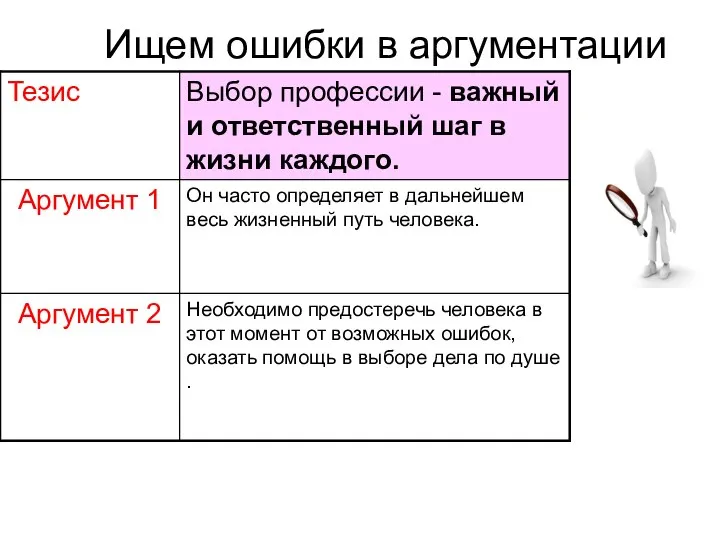 Ищем ошибки в аргументации