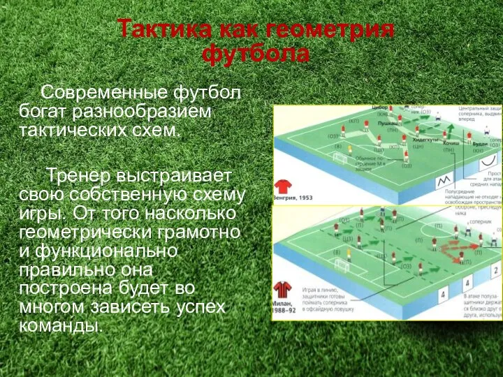 Тактика как геометрия футбола Современные футбол богат разнообразием тактических схем. Тренер