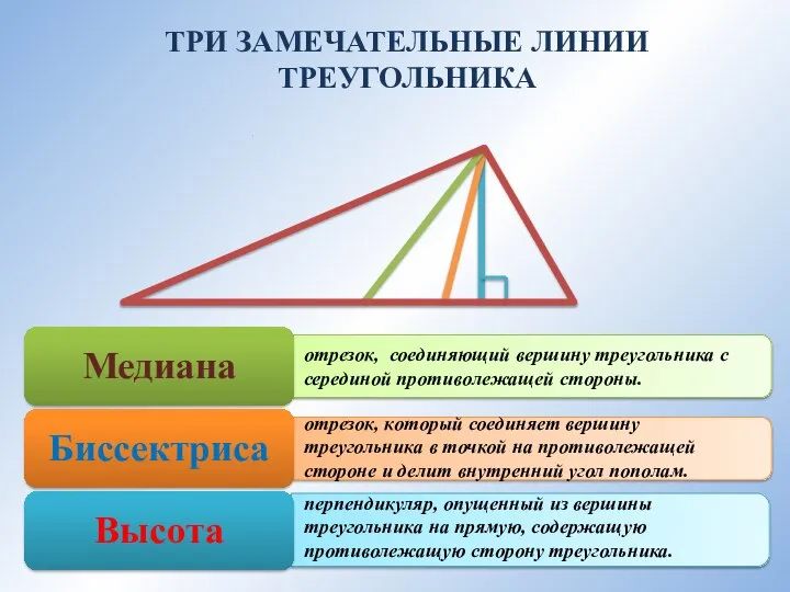 отрезок, соединяющий вершину треугольника с серединой противолежащей стороны. отрезок, который соединяет