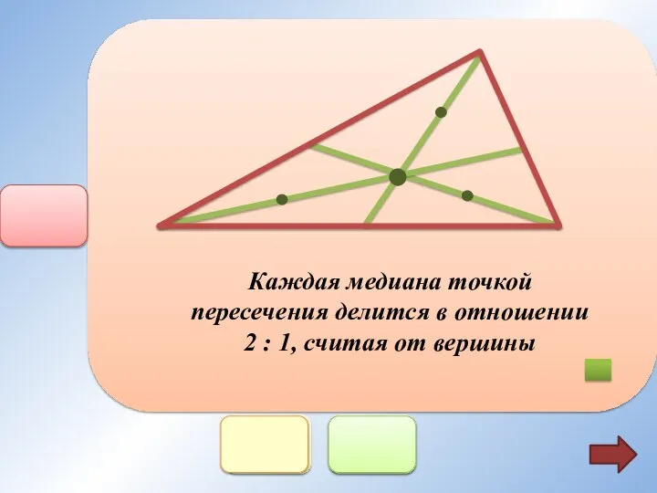 Каждая медиана точкой пересечения делится в отношении 2 : 1, считая от вершины