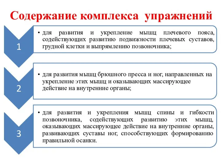 Содержание комплекса упражнений