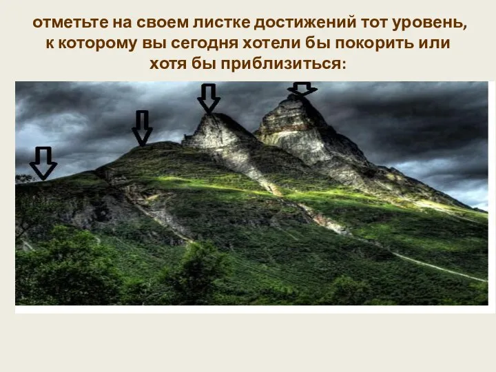 отметьте на своем листке достижений тот уровень, к которому вы сегодня