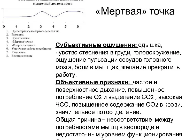 «Мертвая» точка Субъективные ощущения: одышка, чувство стеснения в груди, головокружение, ощущение