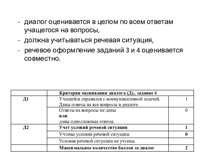 диалог оценивается в целом по всем ответам учащегося на вопросы, должна