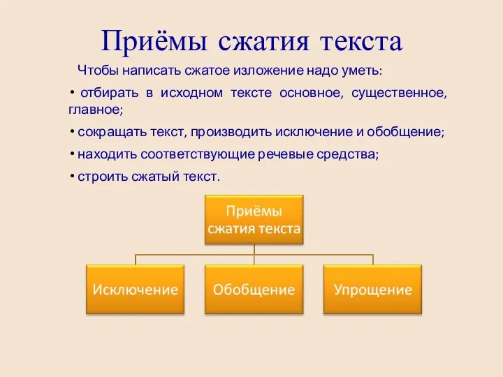 Приёмы сжатия текста Чтобы написать сжатое изложение надо уметь: отбирать в