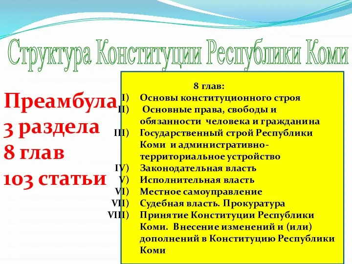 Структура Конституции Республики Коми Преамбула 3 раздела 8 глав 103 статьи