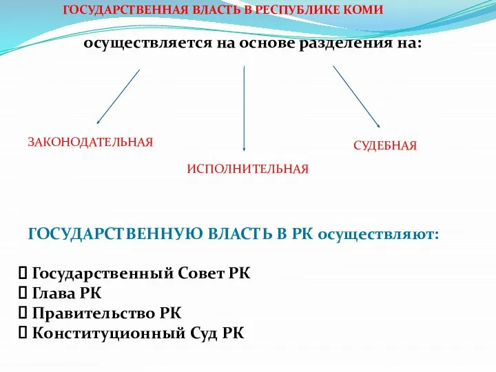 ГОСУДАРСТВЕННАЯ ВЛАСТЬ В РЕСПУБЛИКЕ КОМИ осуществляется на основе разделения на: ЗАКОНОДАТЕЛЬНАЯ