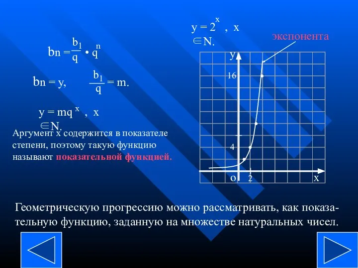 bn = y, y = mq , x ∈N. x Аргумент