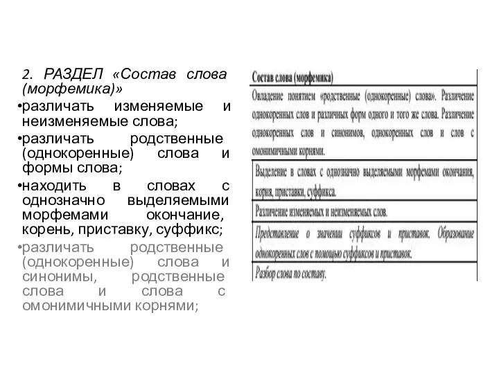 2. РАЗДЕЛ «Состав слова (морфемика)» различать изменяемые и неизменяемые слова; различать