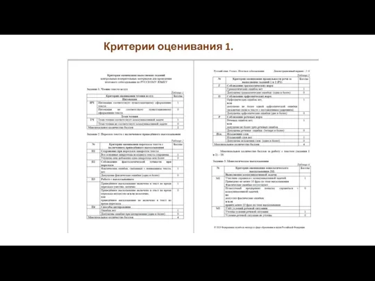 Критерии оценивания 1.