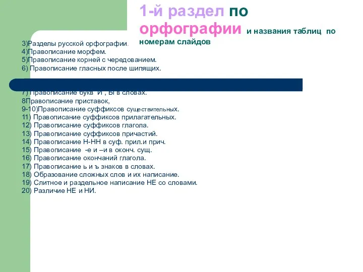 1-й раздел по орфографии и названия таблиц по номерам слайдов 3)Разделы