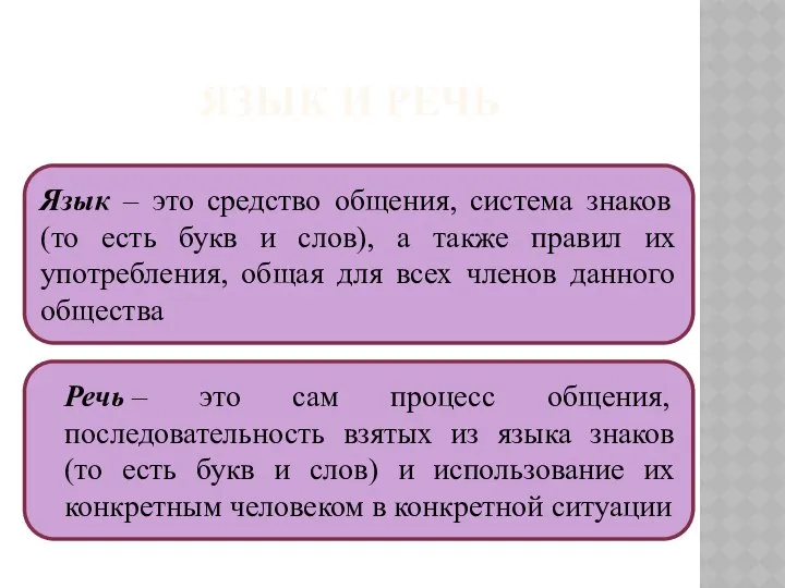 ЯЗЫК И РЕЧЬ Язык – это средство общения, система знаков (то