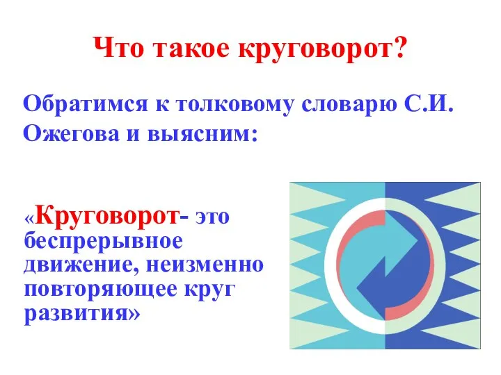 Что такое круговорот? «Круговорот- это беспрерывное движение, неизменно повторяющее круг развития»