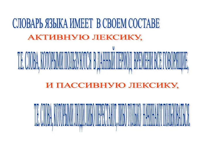 СЛОВАРЬ ЯЗЫКА ИМЕЕТ В СВОЕМ СОСТАВЕ АКТИВНУЮ ЛЕКСИКУ, Т.Е. СЛОВА, КОТОРЫМИ