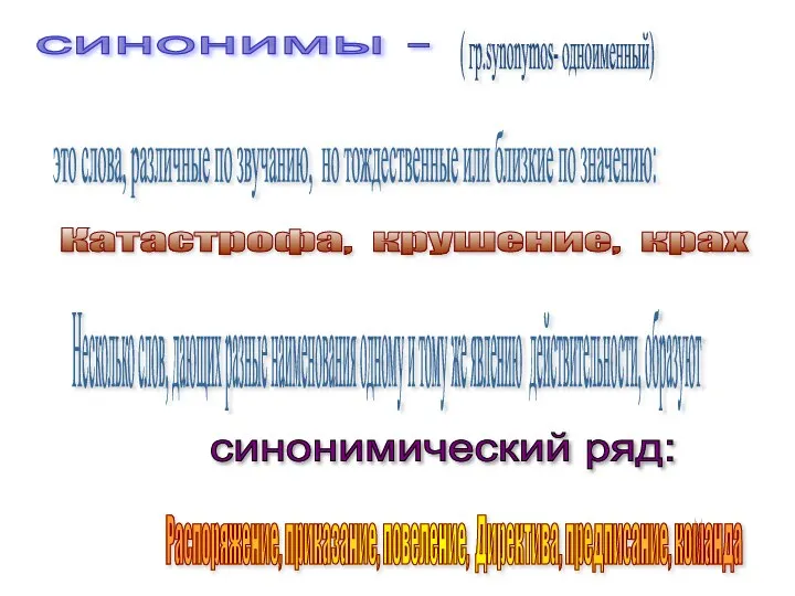 синонимы - это слова, различные по звучанию, но тождественные или близкие