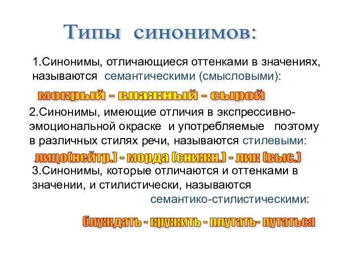 Типы синонимов: 1.Синонимы, отличающиеся оттенками в значениях, называются семантическими (смысловыми): мокрый