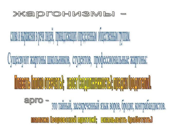 жаргонизмы - слова и выражения в речи людей, принадлежащих определенным общественным