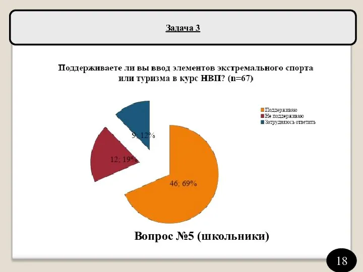 Задача 3 Вопрос №5 (школьники) 18