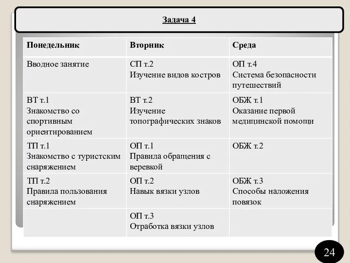 Задача 4 24