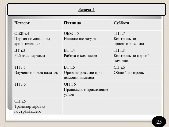 Задача 4 25