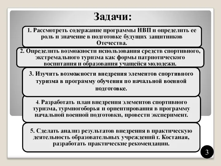 Задачи: 3. Изучить возможности внедрения элементов спортивного туризма в программу обучения по начальной военной подготовке. 3