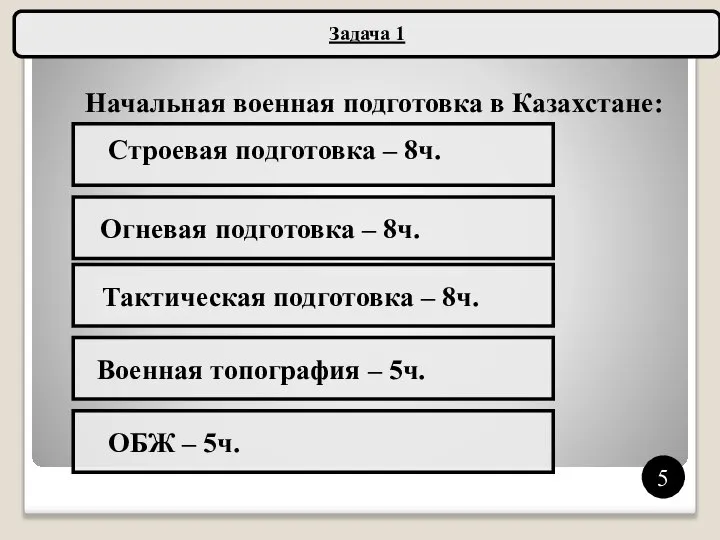 Начальная военная подготовка в Казахстане: Задача 1 Строевая подготовка – 8ч.