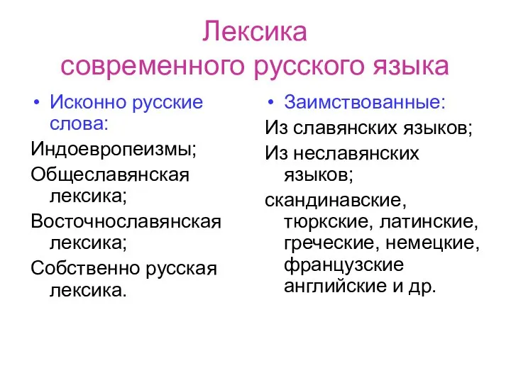 Лексика современного русского языка Исконно русские слова: Индоевропеизмы; Общеславянская лексика; Восточнославянская