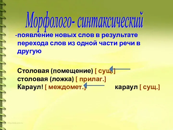 появление новых слов в результате перехода слов из одной части речи