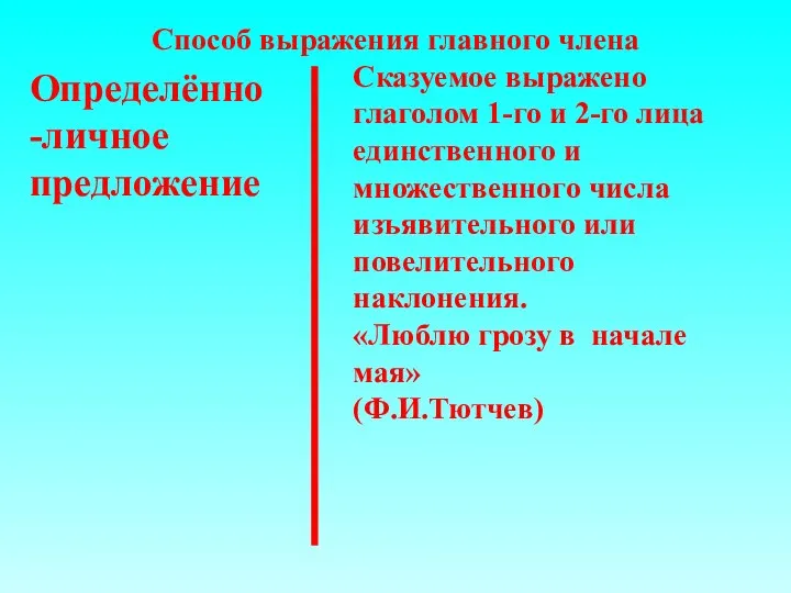 Определённо-личное предложение Сказуемое выражено глаголом 1-го и 2-го лица единственного и