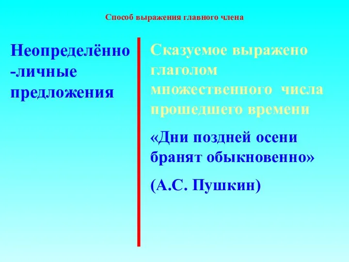 Способ выражения главного члена Неопределённо-личные предложения Сказуемое выражено глаголом множественного числа