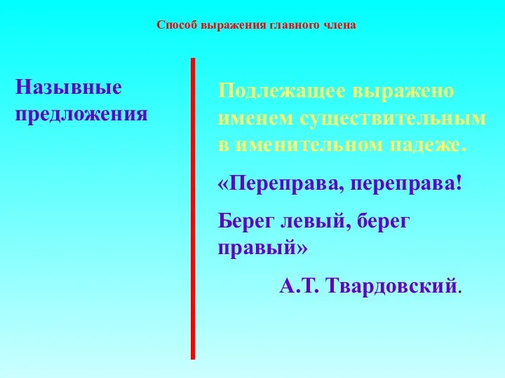 Способ выражения главного члена Назывные предложения Подлежащее выражено именем существительным в