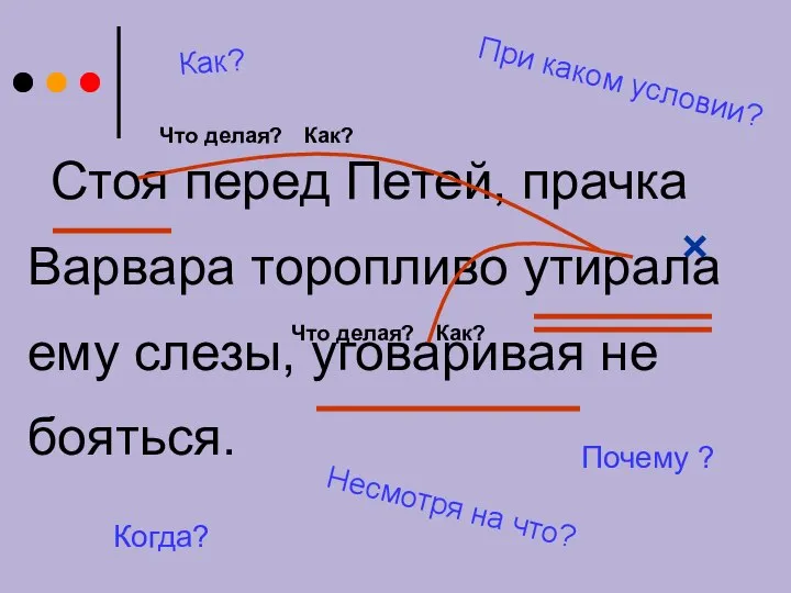 Стоя перед Петей, прачка Варвара торопливо утирала ему слезы, уговаривая не