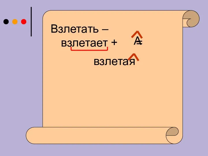 Взлетать – взлетает + = взлетая А