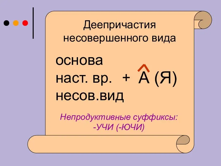 Деепричастия несовершенного вида основа наст. вр. + несов.вид А (Я) Непродуктивные суффиксы: -УЧИ (-ЮЧИ)